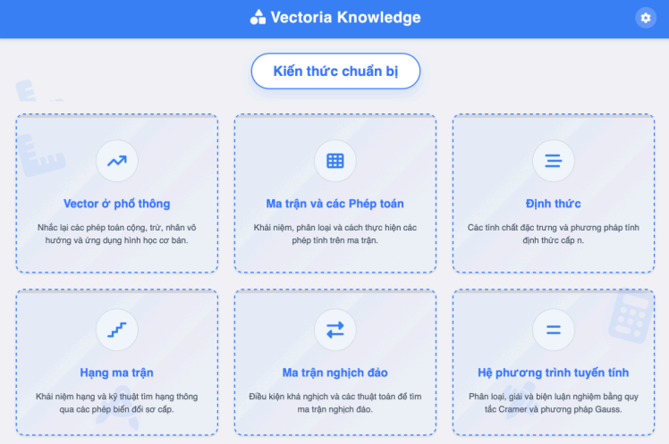 Giao diện thẻ Kiến thức chuẩn bị